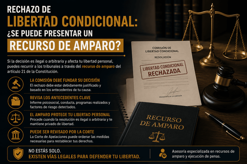 Rechazo de la libertad condicional: ¿se puede presentar un recurso de amparo?